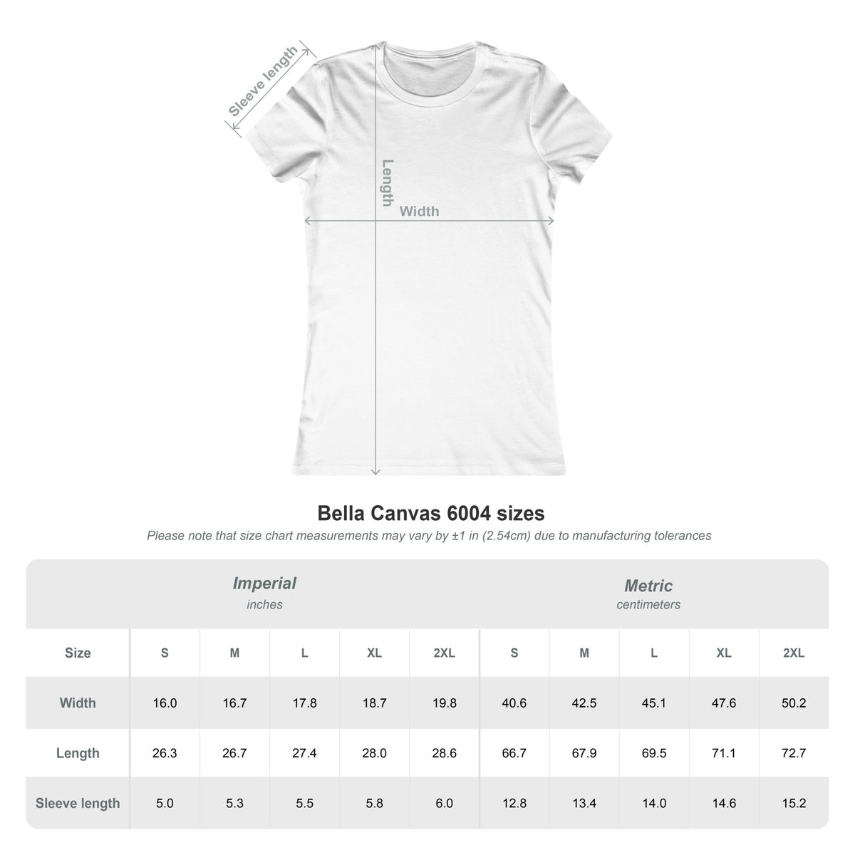 LPN - Licensed to Press Nerves TEE